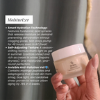 Gowitty Combo of 5 - (Sunscreen + Moisturiser + Toner + Serum + Cleanser)